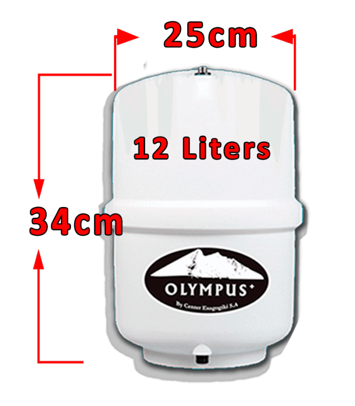 Φίλτρο νερού αντίστροφης όσμωσης (R.O)