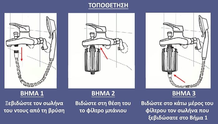 Τοποθέτηση Αντιμικροβιακών Φίλτρων Νερού Olympus Τοποθέτηση Αντιμικροβιακών Φίλτρων Νερού Olympus