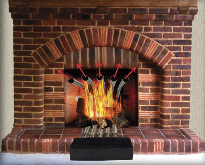 Αερόθερμο Τζακιού Olympus.jpg Αερόθερμο Τζακιού Olympus